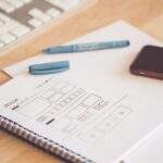 best roofers design