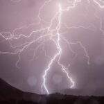 roofing company storm guide